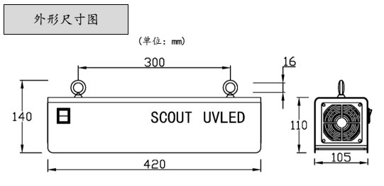 高強度LED紫外燈HX3050-9K尺寸圖